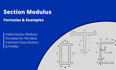 How to Calculate Shear Modulus - The Tech Edvocate