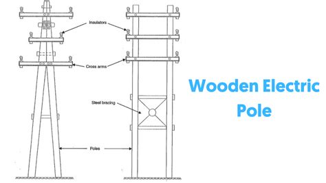 5+ Types of Electric Poles in Overhead Lines