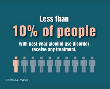 The importance of alcohol screening, brief intervention, and referral ...