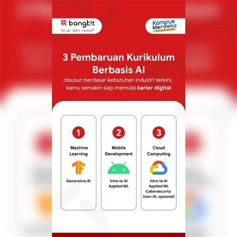 Daftar Bangkit Academy 2024 Jadilah Talenta Digital Berkaliber Tinggi! - FHISIP UT