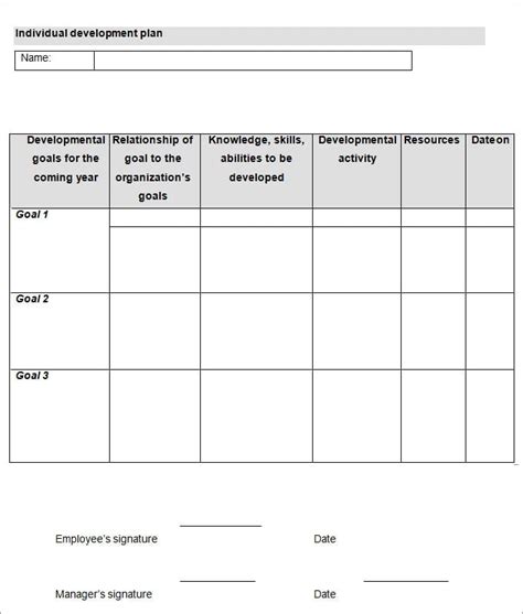 Individual Development Plan Template - 15+ Free PDF, Word Documents ...