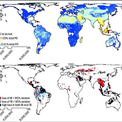 (PDF) Loss of Biodiversity