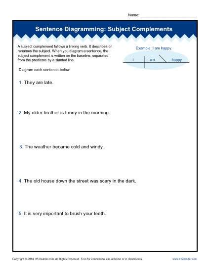 Sentence Diagramming Worksheets: Subject Complements