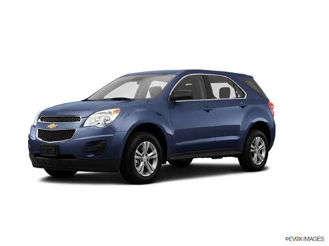 Most Popular SUVs of 2014 - Kelley Blue Book