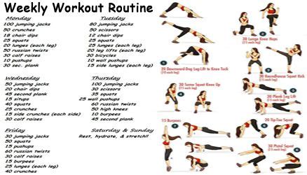 Workout Routine by mmpl2015 on DeviantArt | Weekly workout routines ...