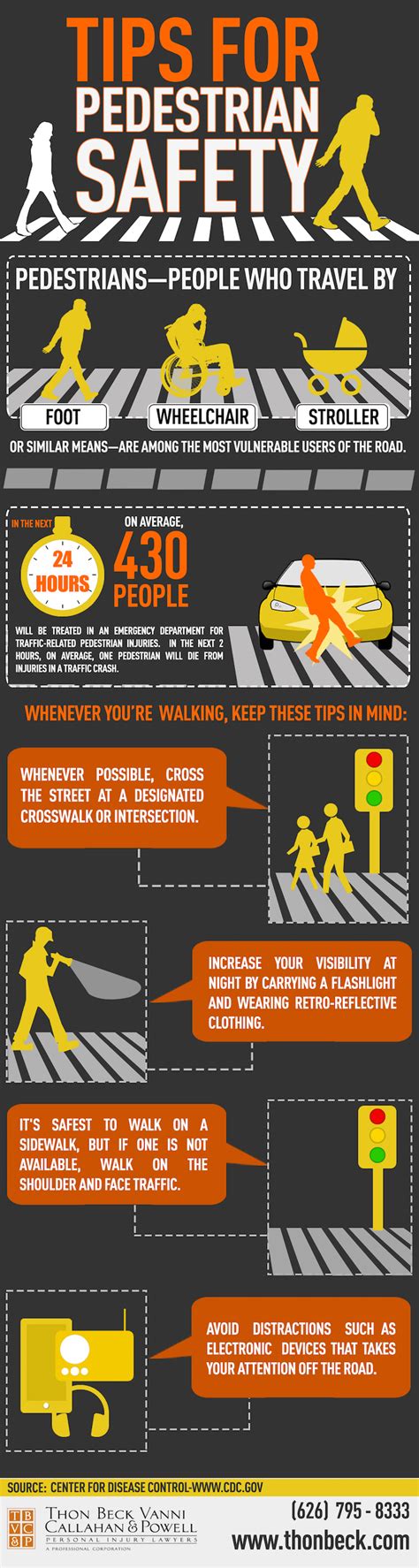 Infographic - Tips For Pedestrian Safety