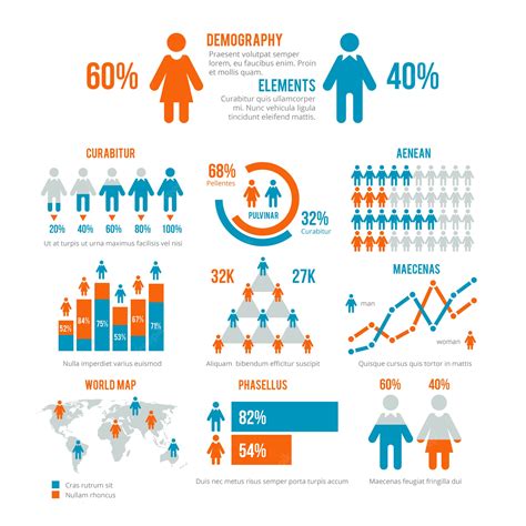 Premium Vector | Business statistics graph, demographics population chart, people modern ...