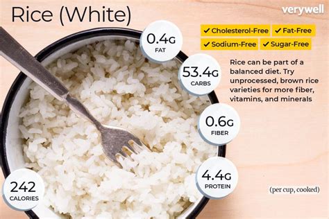 White Rice Nutrition: Calories and Benefits