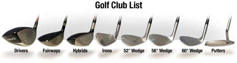 Best Golf Clubs For Beginners 2016 - Ultimate Buying Guide For Golf Beginners