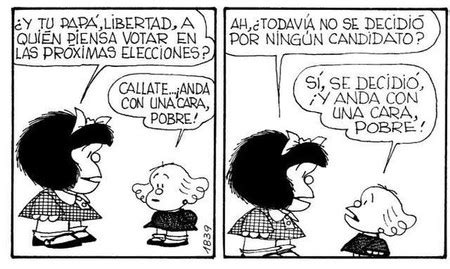 Las Mejores Tiras CÓMICAS de MAFALDA (GRACIOSAS)