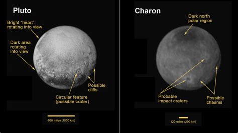 Learning Geology: Pluto complex geology revealed