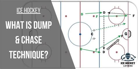 Dump and Chase: What is It, and How Do You Use it in Hockey? - Ice Hockey Lovers