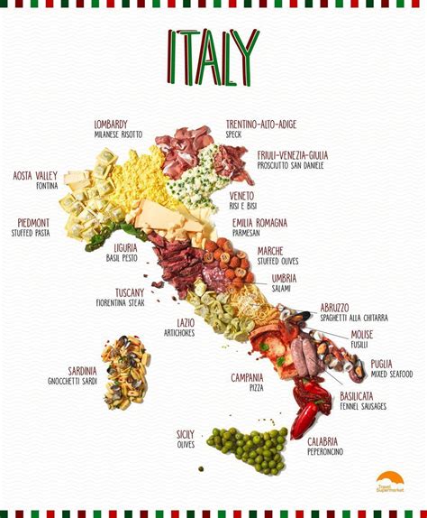 This Food Stylist Makes Maps Out of Regional Delicacies | Gastronomia itália, Aprender italiano ...