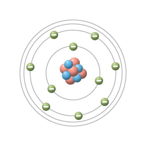 Bohr Model Scientific Hydrogen Atom Royalty Free Vect - vrogue.co