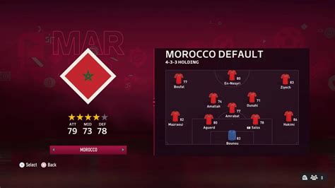 Morocco National Football Team FC 25 Roster | FIFA Ratings