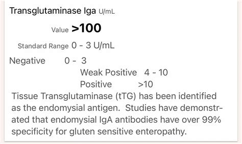 Tissue transglutaminase iga results : r/CeliacLifestyle