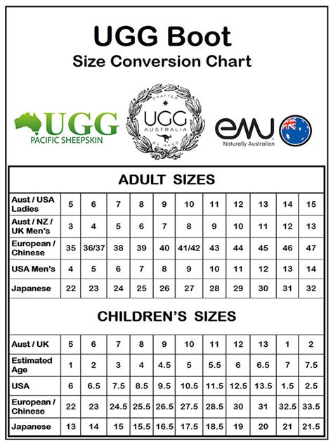 21 Fresh Baby Uggs Size Chart