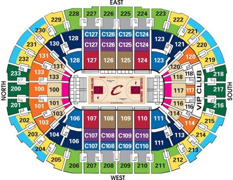 Cleveland Cavalier Collecting Guide, Jerseys, Tickets