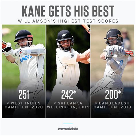 Kane Williamson's highest Test scores | ESPNcricinfo.com