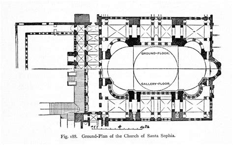 Hagia Sophia: plan | How to plan, Hagia sophia, Historic buildings