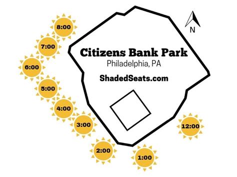 Citizens Bank Park Seating Chart With Row Numbers | Brokeasshome.com