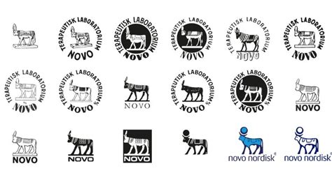 The Novo Nordisk Logo History, Colors, Font, And Meaning