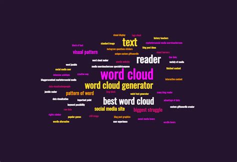 Best Wordle Generator - WORDLESA