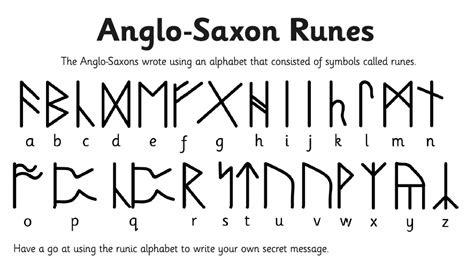 Anglo-Saxon Runes | Anglo saxon runes, Runic alphabet, Runes