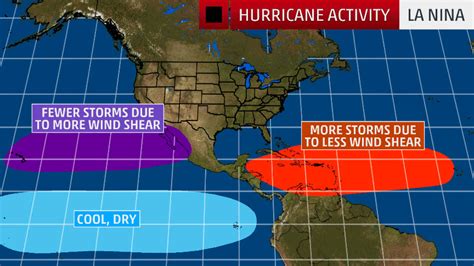 El Niño Expected to Weaken By Late Summer, Which Could Lead to a Busier ...