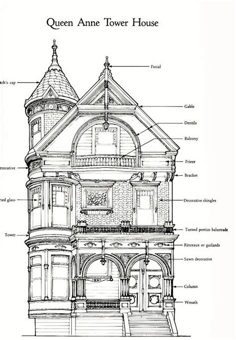 www.google.com / ... Queen Anne Tower House #victorian #architecture ...