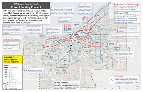 Cleveland Rapid Transit System Map