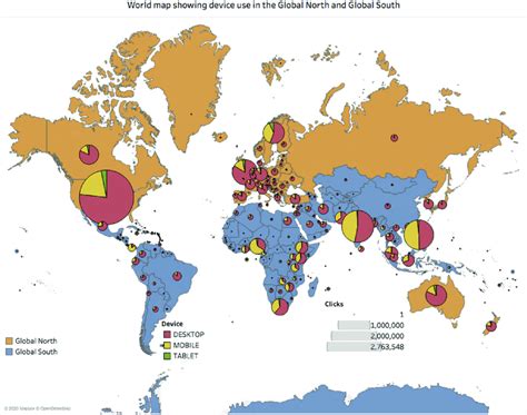 World map showing device use in the Global North and Global South | Download Scientific Diagram