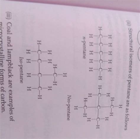 (ii) Structural isomers of pentane are as follows n-pentane Iso-pentane