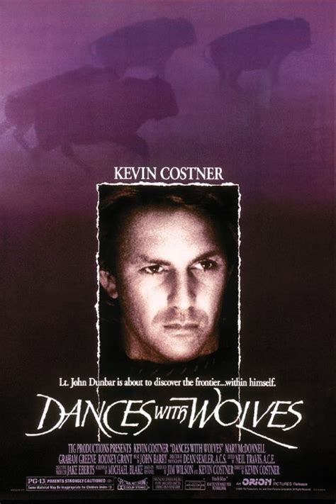 Kevin Costner directs » ShotOnWhat? Behind the Scenes