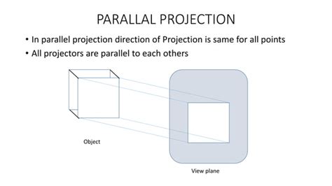 Parallel projection | PPT