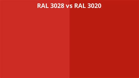 RAL 3028 vs 3020 | RAL colour chart UK