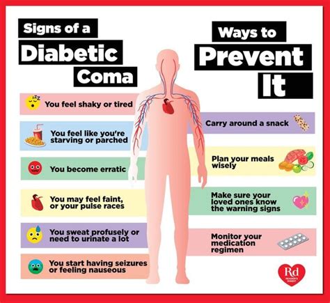 Diabetic Coma Symptoms: Signs of Diabetic Coma | Trusted Since 1922