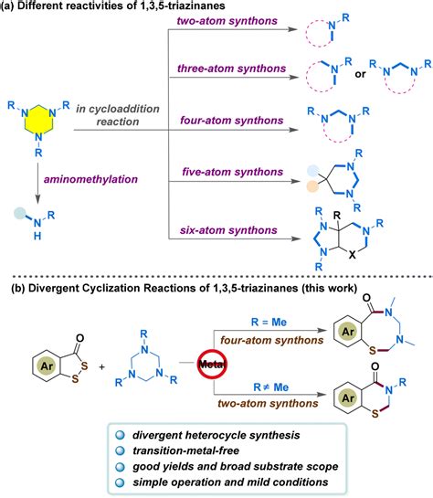 Substituent-controlled divergent cyclization reactions of benzo[ c ][1,2]dithiol-3-ones and ...