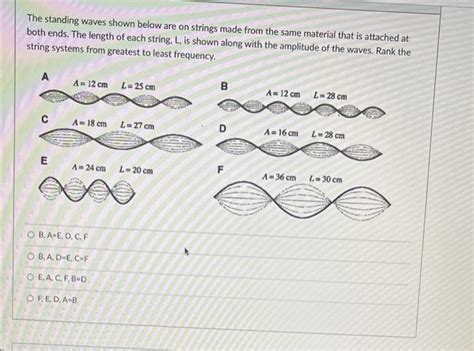 Solved The standing waves shown below are on strings made | Chegg.com