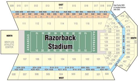 Arkansas Razorbacks Bud Walton Arena Seating Chart | Elcho Table