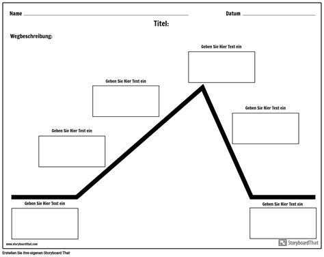 Plot-Diagramm Storyboard por de-examples