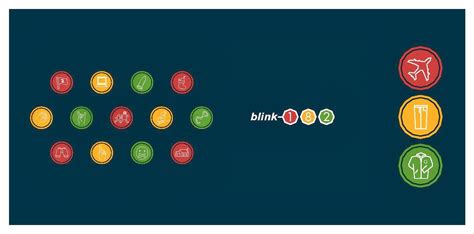 STORY OF A LONELY GUY: BLINK 182 - (2001) Take Off Your Pants and ...