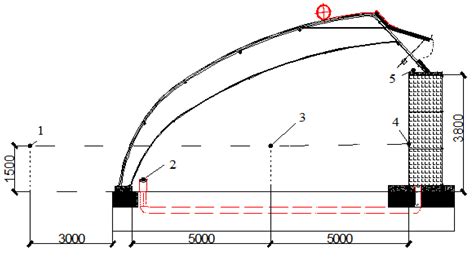 Applied Sciences | Free Full-Text | Heat Transfer Characteristics of Modular Heat Storage Wall ...