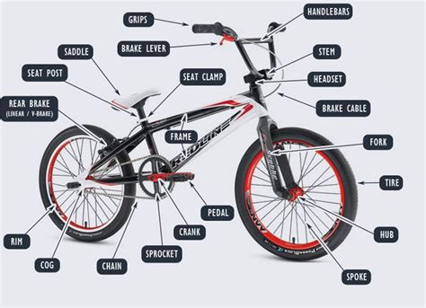 Bmx parts, Bmx bike parts, Bmx bikes