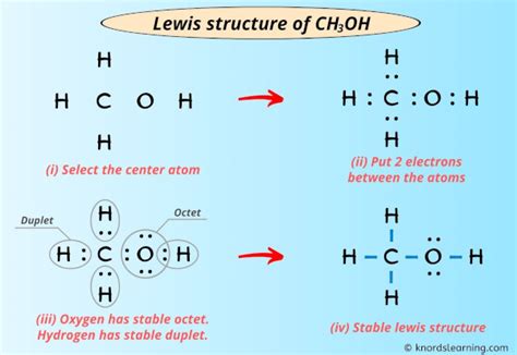 Lewis Structure of CH3OH (With 6 Simple Steps to Draw!)