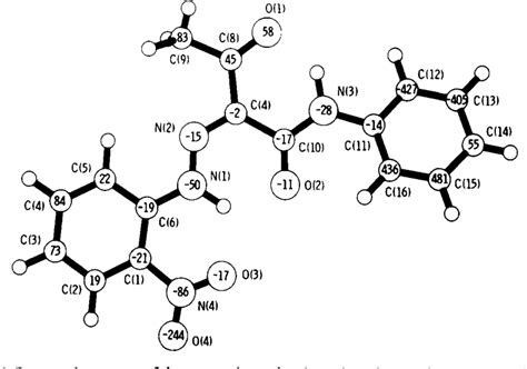 Figure 1 from The crystal structure of aceto-acetanilide azo-pigments ...