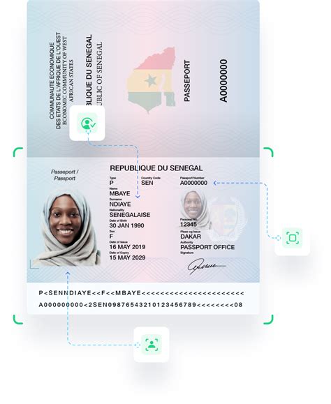 Senegal National ID Card Verification Service | KYC, AML & KYB | uqudo