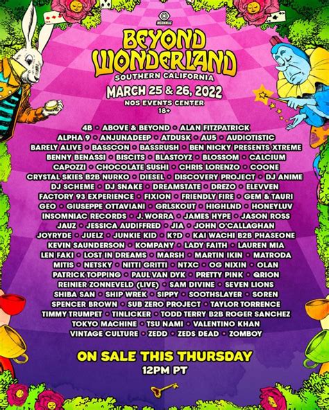 Beyond Wonderland 2022 Lineup