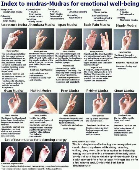 Mudras, Yoga hands, Chakra meditation