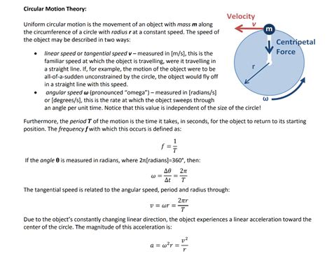 Solved Circular Motion Theory Velocity Uniform circular | Chegg.com